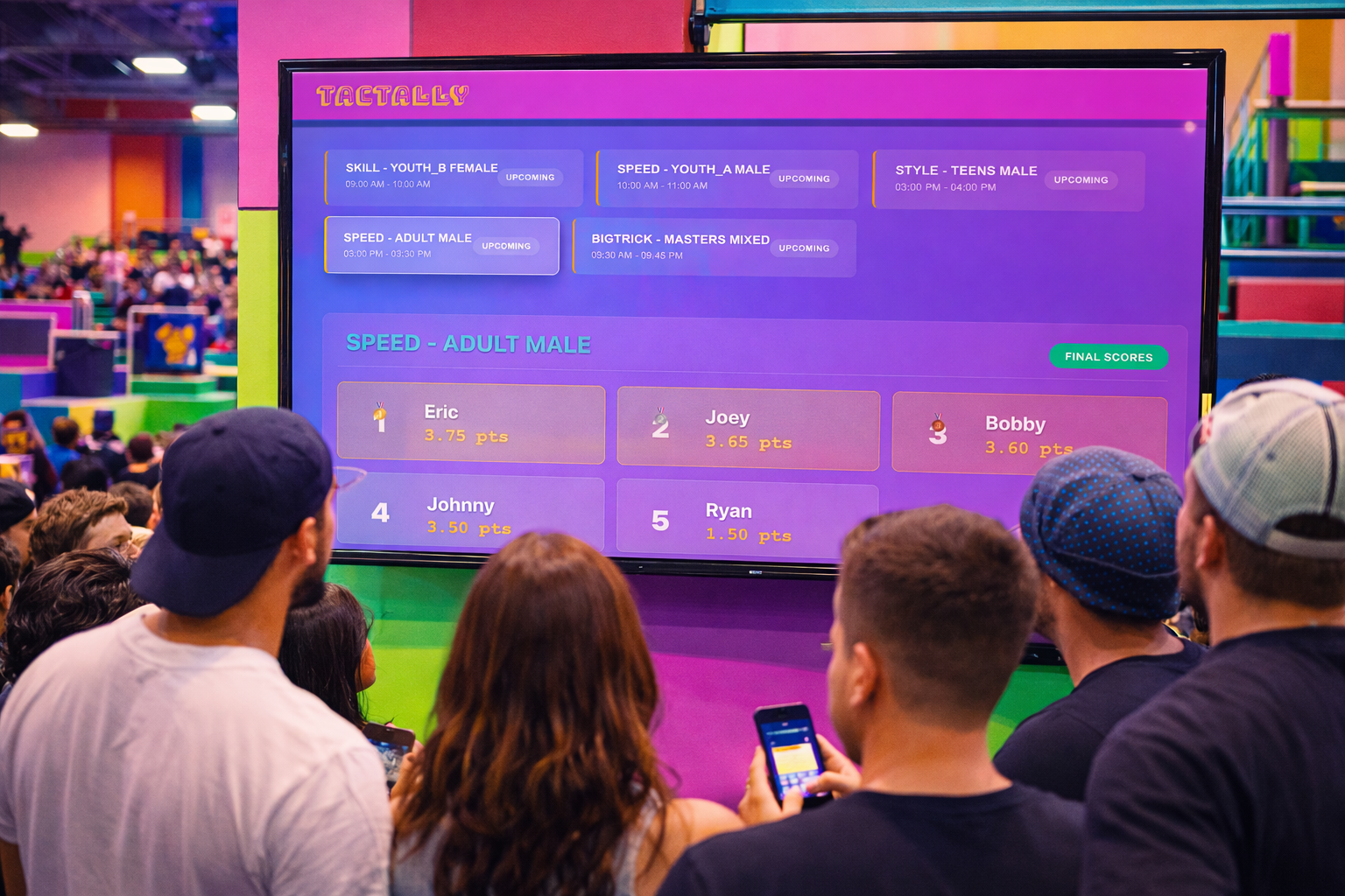 Results everyone can see